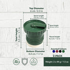 Sur | 360° Stopper (2-Pack)
