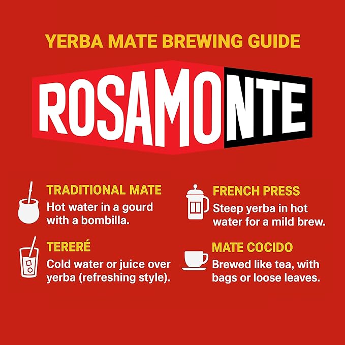 Infographic guide on four ways to brew Rosamonte Yerba Mate: Traditional Mate, Tereré, French Press, and Mate Cocido, featuring simple instructions and icons.